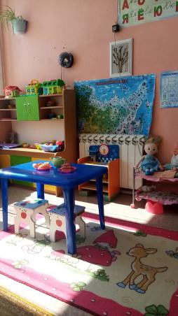 Игровые зоны